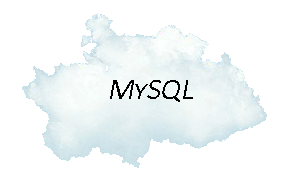 mysql