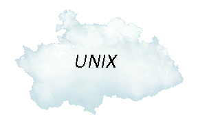 unix